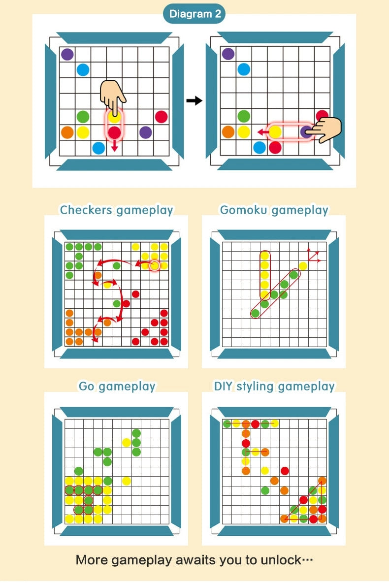 Divertente e colorato gioco di eliminazione arcobaleno, gioco di eliminazione felice interattivo genitore-bambino, giocattolo da battaglia del gioco di eliminazione arcobaleno